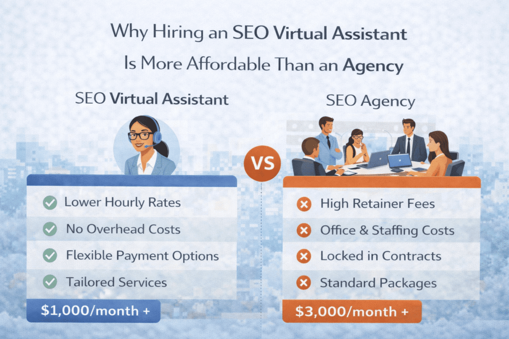 SEO virtual assistant vs agency cost